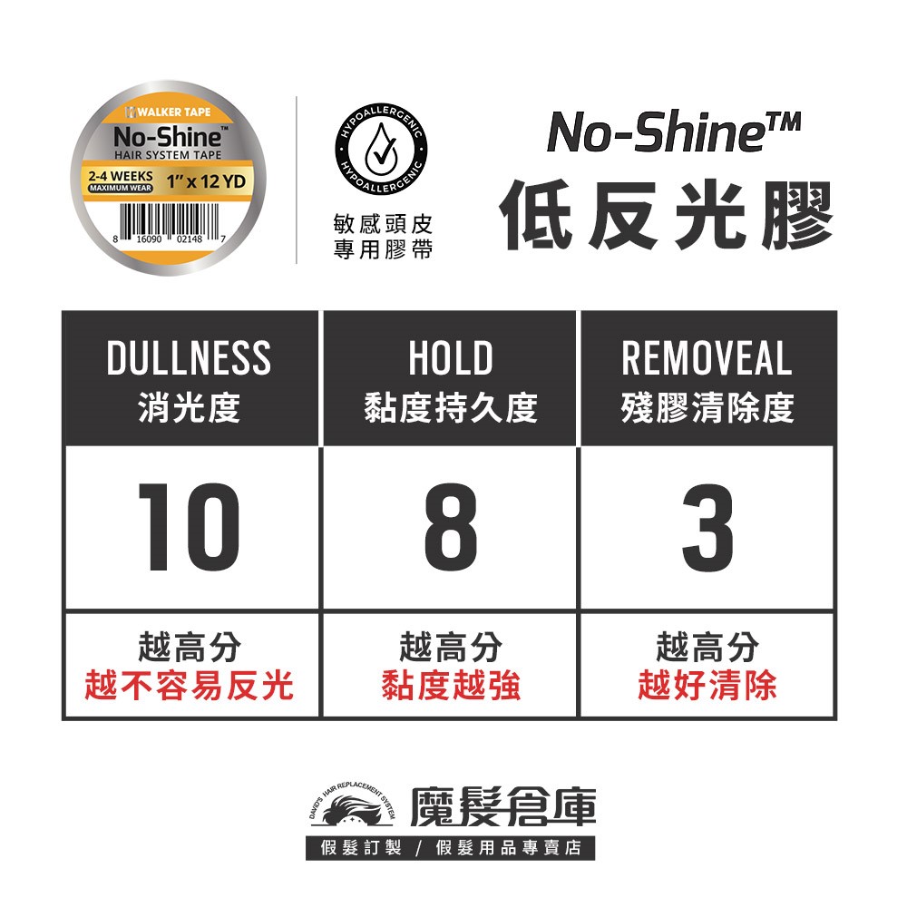 【低反光膠片NOSHINE-36片】 美國沃克原廠假髮膠片 WALK TAPE