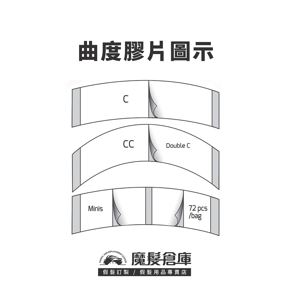 【日用膠片1522clear-36片】 敏感頭皮專用 WALKERTAPE美國原廠假髮膠帶