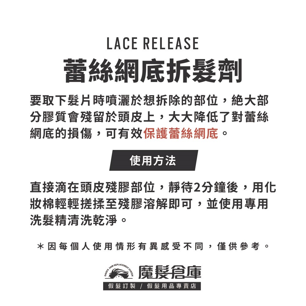 【蕾絲網底拆髮劑 Walker Lace Release -118ml】假髮殘膠卸除
