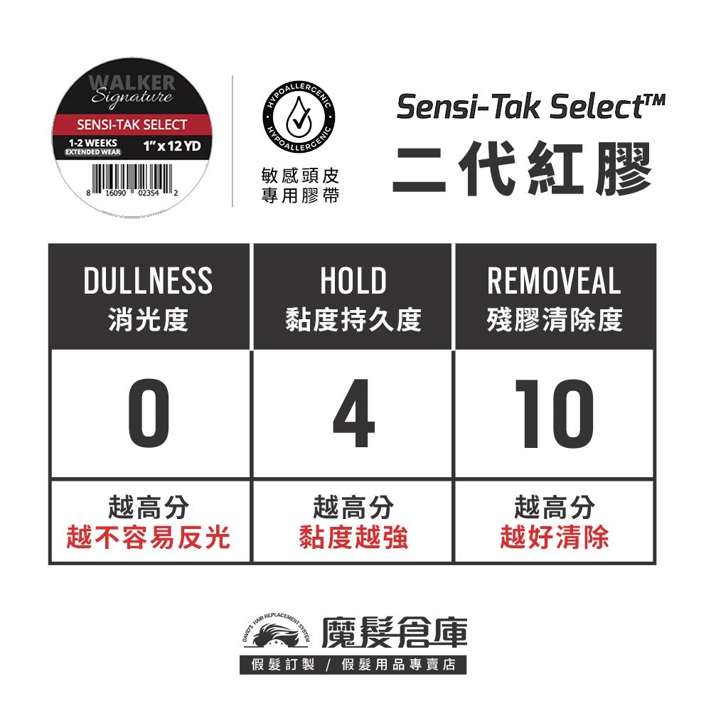 【二代紅膠膠片WALKER SIGNATURE SENSI-TAK SELECT-36片】 美國原廠假髮膠帶 
